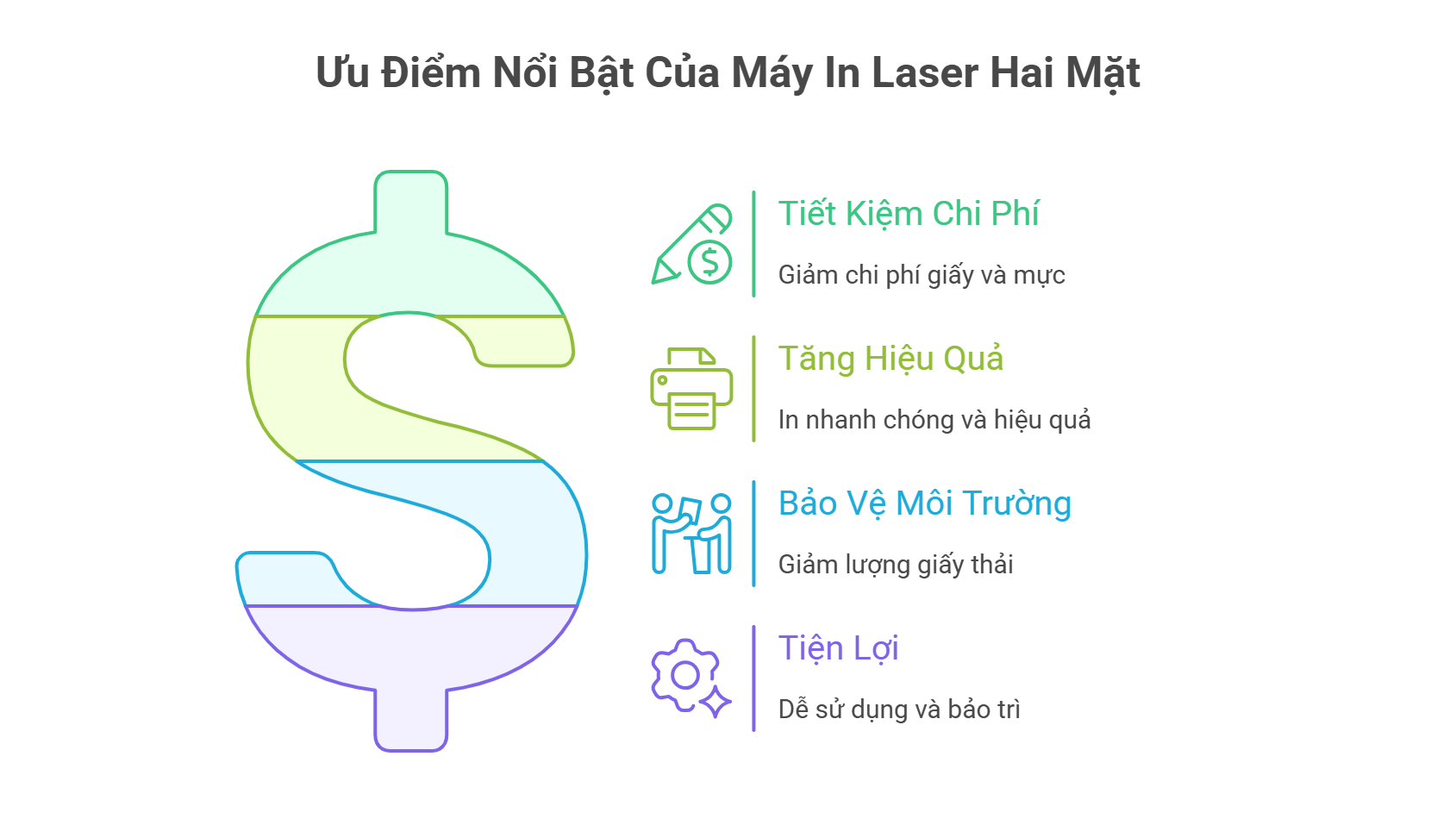 Ưu Điểm Nổi Bật Của Máy In Laser Hai Mặt: Giải Pháp Tối Ưu Cho Doanh Nghiệp Hiện Đại 8 Ưu Điểm Nổi Bật Của Máy In Laser Hai Mặt: Giải Pháp Tối Ưu Cho Doanh Nghiệp Hiện Đại