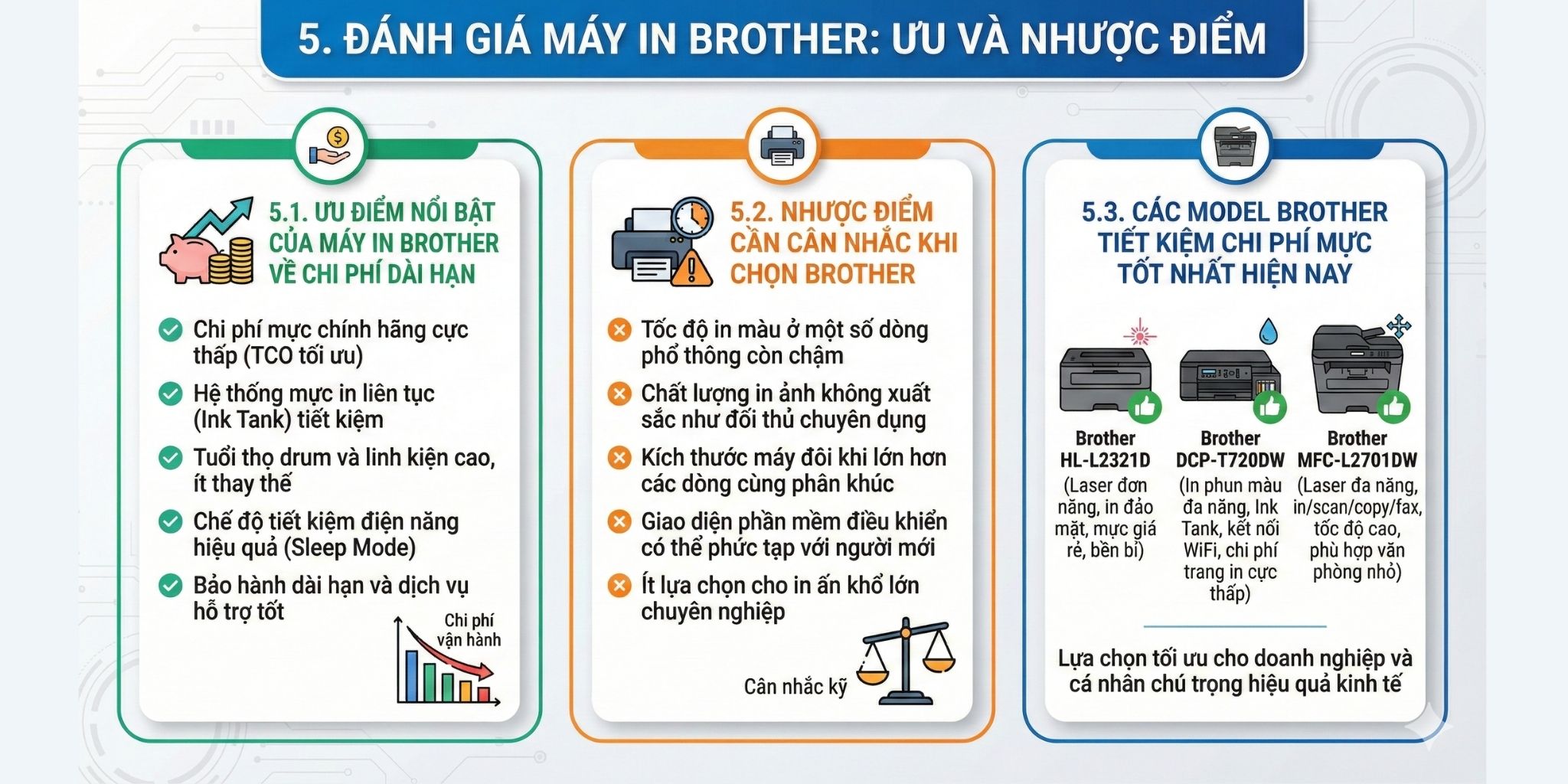 Nên Mua Máy In Brother Hay Canon? Cuộc Chiến Về Chi Phí Mực 6 Nên Mua Máy In Brother Hay Canon? Cuộc Chiến Về Chi Phí Mực