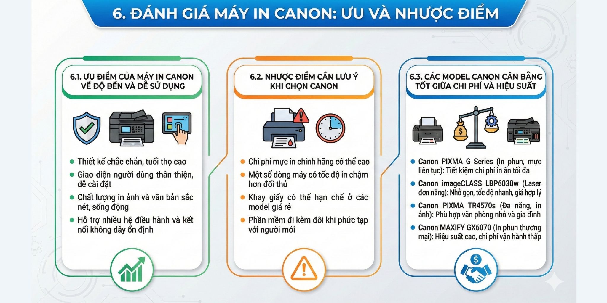 Nên Mua Máy In Brother Hay Canon? Cuộc Chiến Về Chi Phí Mực 7 Nên Mua Máy In Brother Hay Canon? Cuộc Chiến Về Chi Phí Mực
