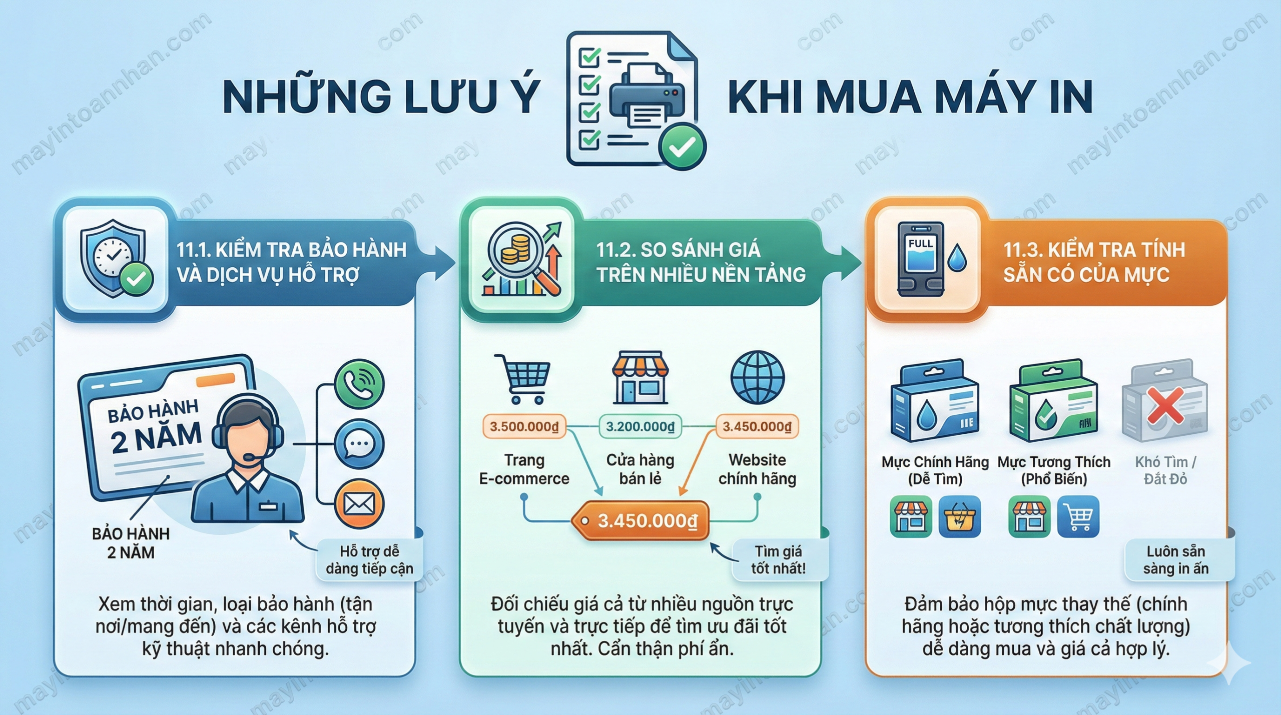 Máy In Hãng Nào Mực Rẻ Nhất? Bí Mật Về TCO Doanh Nghiệp 7 Máy In Hãng Nào Mực Rẻ Nhất? Bí Mật Về TCO Doanh Nghiệp