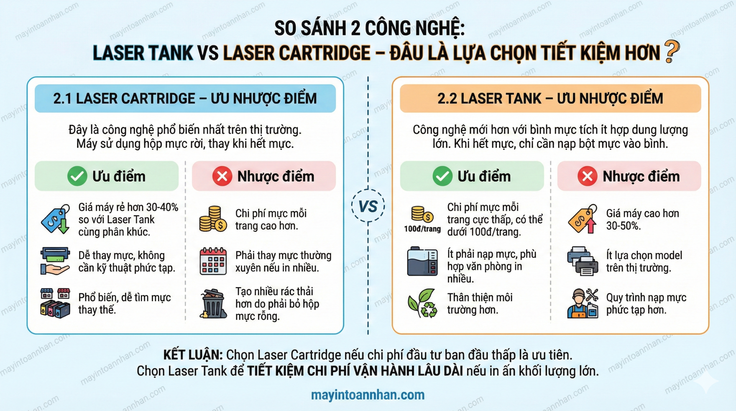 Máy In Laser Nào Tiết Kiệm Mực Nhất? Top 7 Model Chi Phí Thấp Cho Văn Phòng 2025 7 Máy In Laser Nào Tiết Kiệm Mực Nhất? Top 7 Model Chi Phí Thấp Cho Văn Phòng 2025