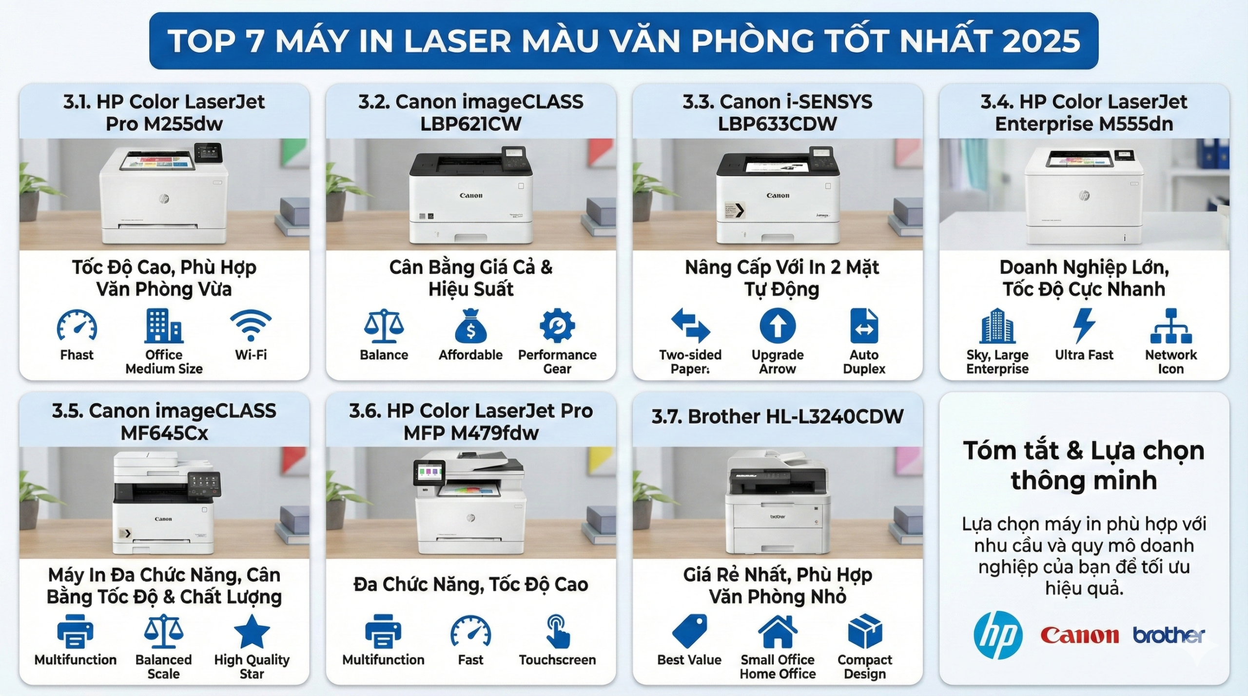 Nên Mua Máy In Laser Màu Văn Phòng Nào? Top 7 Gợi Ý Tối Ưu Chi Phí 2025 4 Nên Mua Máy In Laser Màu Văn Phòng Nào? Top 7 Gợi Ý Tối Ưu Chi Phí 2025