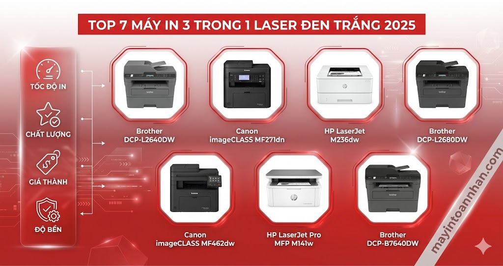 Top 7 Máy In 3 Trong 1 Laser Trắng Đen Tốt Nhất [2025]