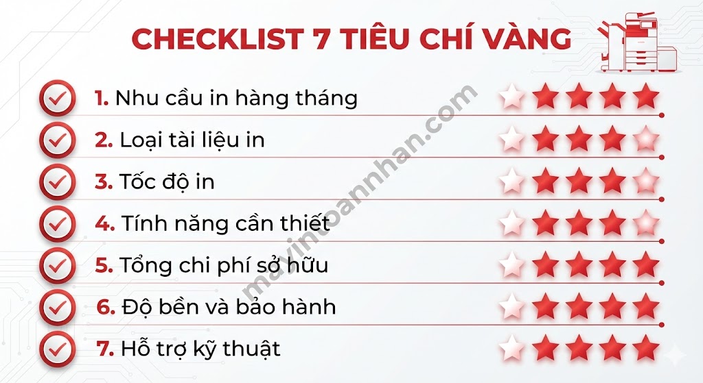 Kinh nghiệm chọn mua máy in cho công ty Checklist 2025