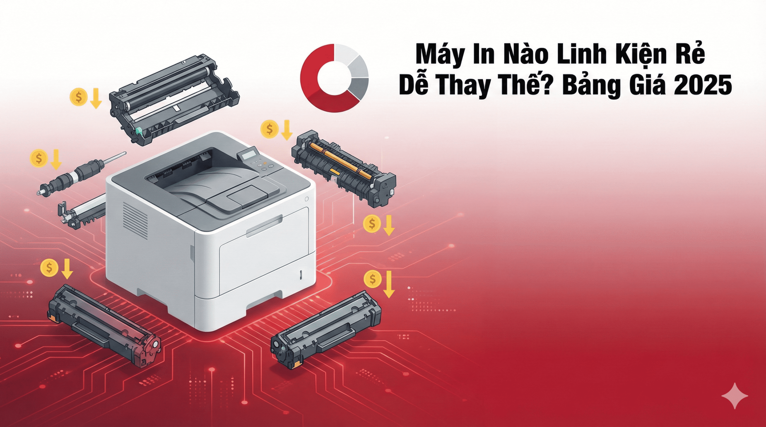Máy In Nào Linh Kiện Rẻ Dễ Thay Thế? Bảng Giá 2025