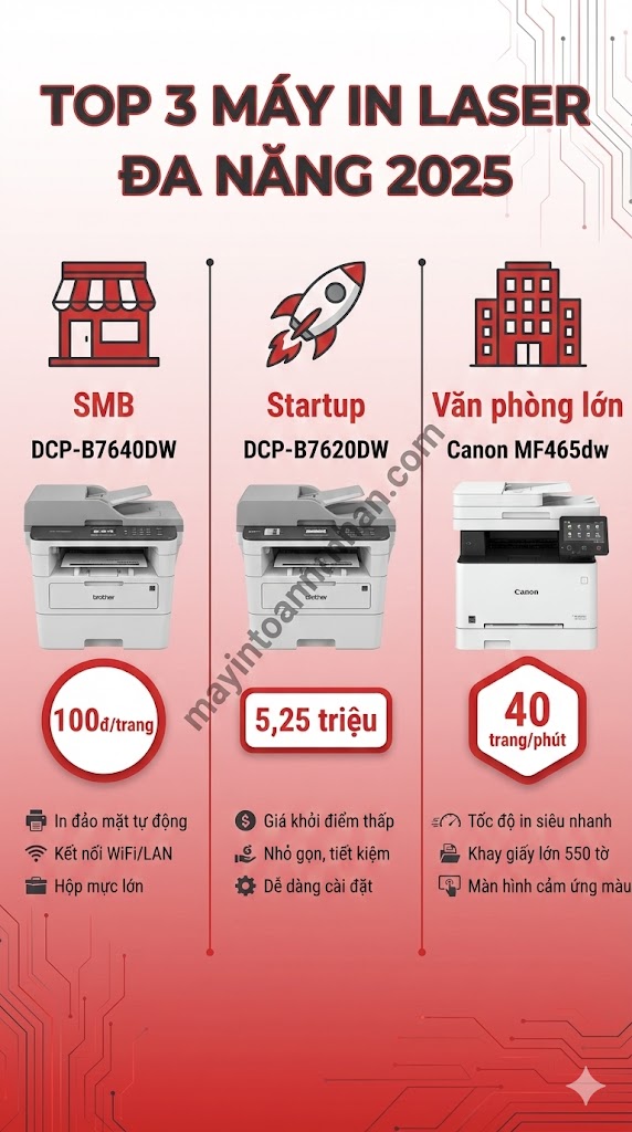 Máy in laser đa năng loại nào tốt? Top 7 model 2025