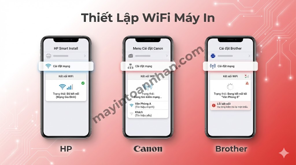 Tư Vấn Chọn Mua Máy In Laser 2025: Hướng Dẫn Từ Chuyên Gia