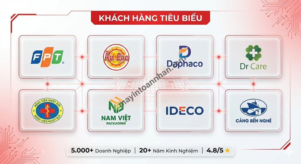 Máy In Laser Công Suất Lớn Cho Công Ty – Giá Tốt, BH 3 Năm | Toàn Nhân 2025