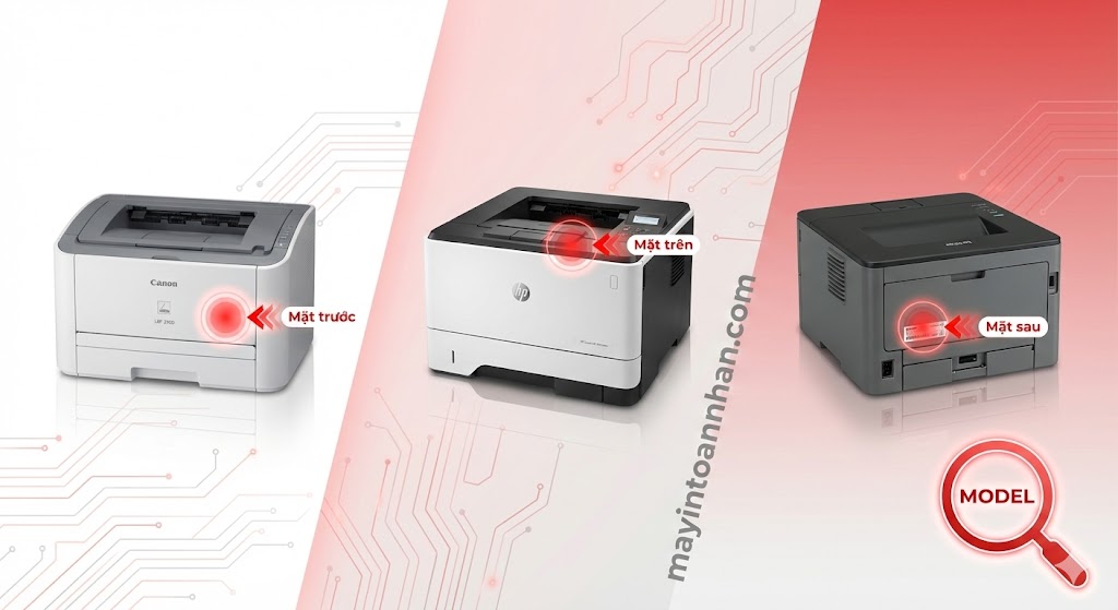 Cài Đặt Driver Máy In Laser Win 10 Hướng Dẫn Chi Tiết 2025