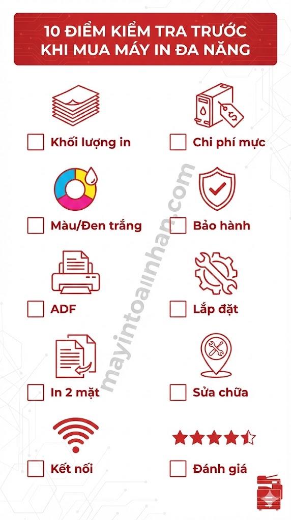 Máy in có chức năng scan và photo: Top 10 model tốt nhất 2025