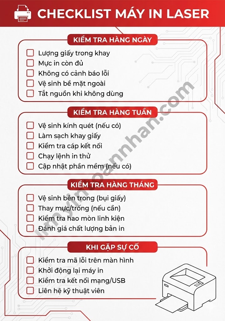 Hướng dẫn sử dụng máy in laser từ A-Z cho văn phòng 2025
