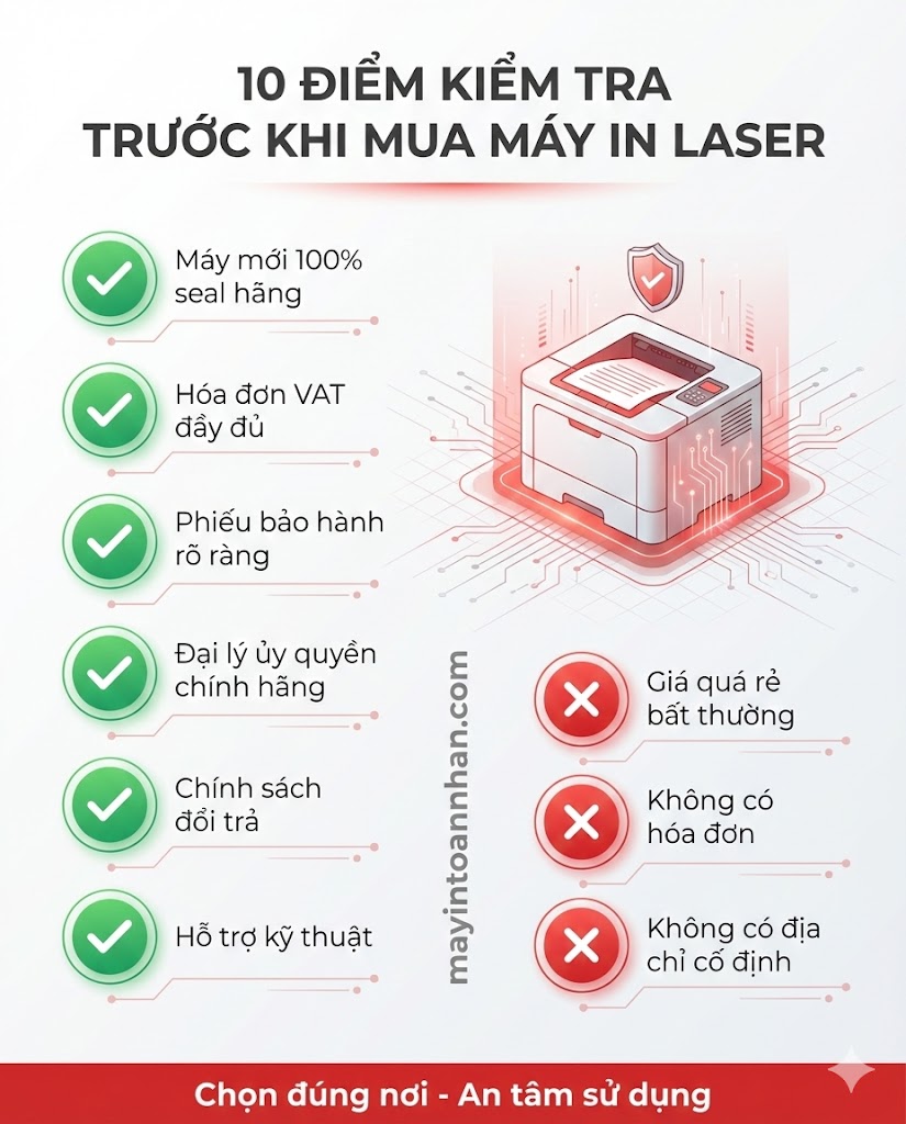 Tư Vấn Chọn Mua Máy In Laser 2025: Hướng Dẫn Từ Chuyên Gia
