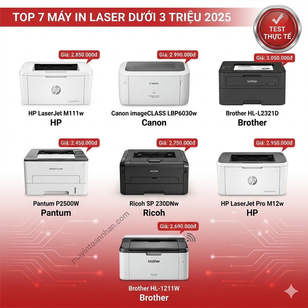 Top 7 Máy In Laser Dưới 3 Triệu Tốt Nhất 2025 Test Thực Tế