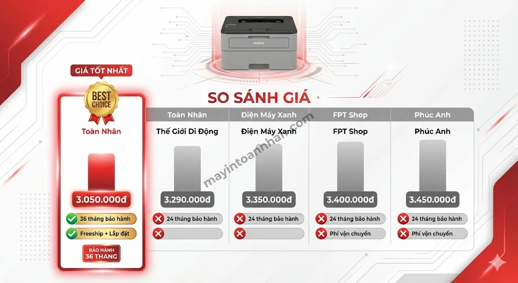 Nơi bán máy in Brother HL-L2321D giá tốt - Đại lý chính hãng Toàn Nhân 2025 4 Nơi bán máy in Brother HL-L2321D giá tốt – Đại lý chính hãng Toàn Nhân 2025