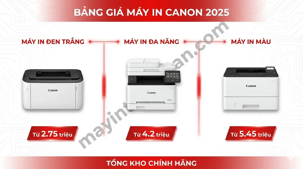 Tổng kho máy in Canon chính hãng tại Việt Nam - Giá sỉ tốt nhất | Toàn Nhân 2025 27 Tổng kho máy in Canon chính hãng tại Việt Nam – Giá sỉ tốt nhất | Toàn Nhân 2025