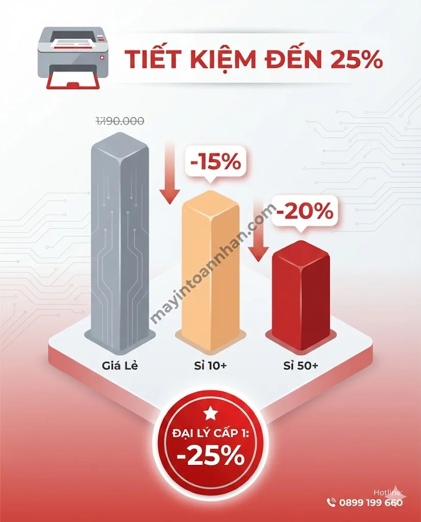 Phân Phối Máy In Laser Giá Sỉ - Chiết Khấu Đại Lý Đến 25% Toàn Nhân 2025 23 Phân Phối Máy In Laser Giá Sỉ – Chiết Khấu Đại Lý Đến 25% Toàn Nhân 2025