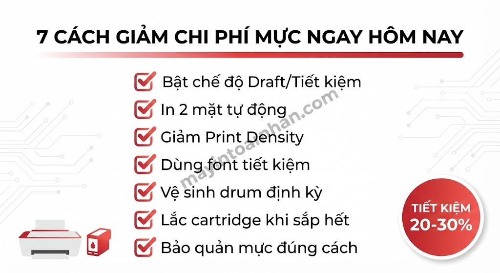 Máy In Hãng Nào Mực Rẻ Nhất? So Sánh Chi Phí 2025