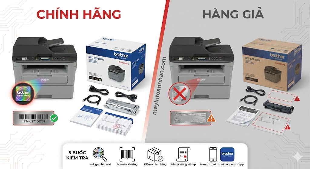 Nhà cung cấp máy in Brother chính hãng ủy quyền – Giá tốt, BH 24 tháng | Toàn Nhân 2025