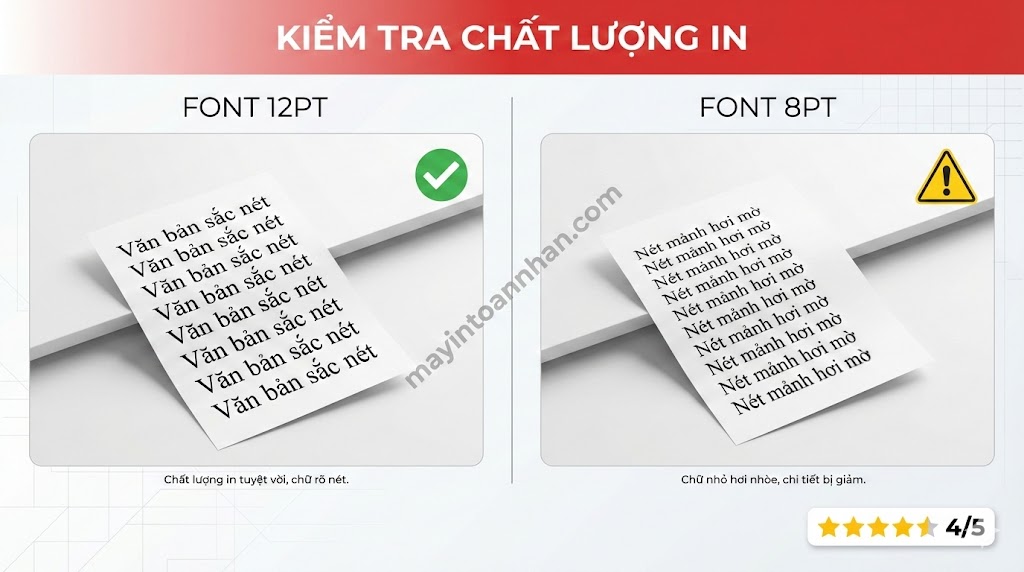 Review HP LaserJet 107w: Có nên mua năm 2025? Đánh giá thực tế