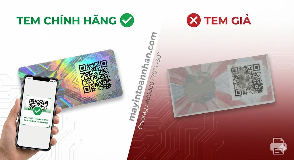 Giá Máy In Laser 2 Mặt Chính Hãng Bảng Giá 12/2025 Toàn Nhân