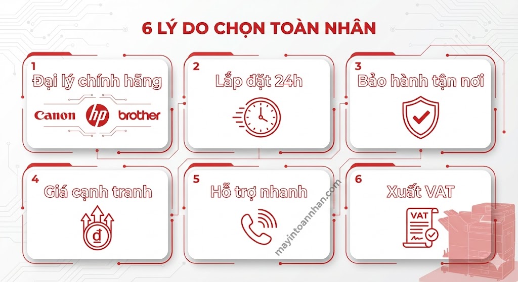 Mua Máy In Có Lắp Đặt Tận Nơi Miễn Phí – Setup 24h | Toàn Nhân 2025
