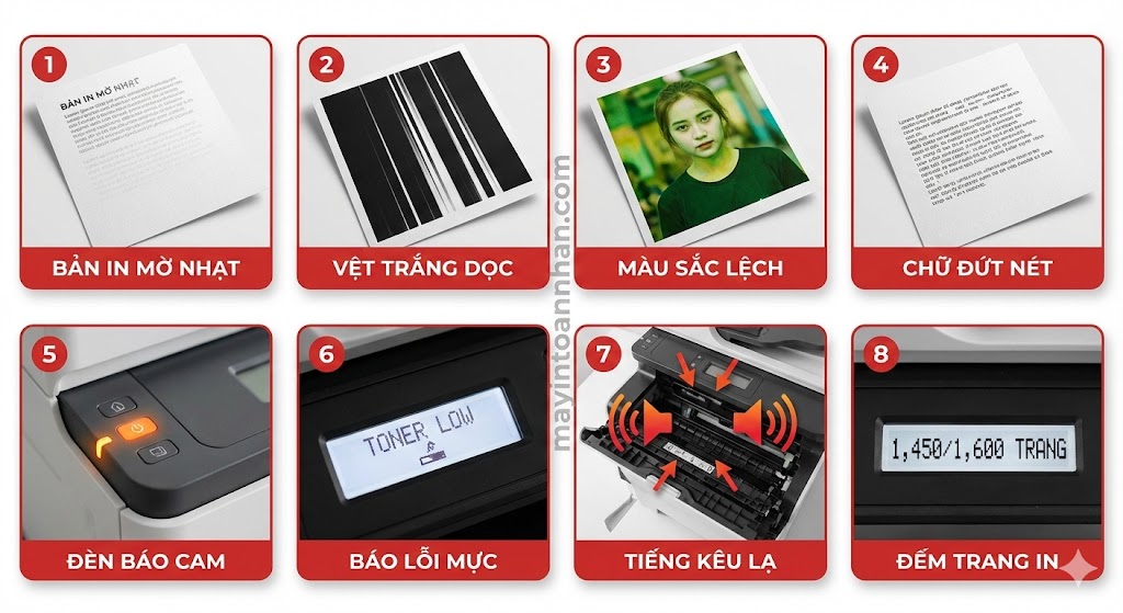 8 Dấu Hiệu Máy In Sắp Hết Mực & Cách Kiểm Tra Chính Xác 2025