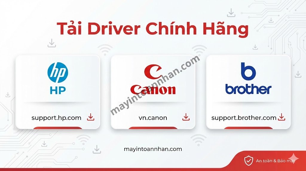 Cách Kết Nối Máy In Qua Wifi 7 Bước Chi Tiết + Fix Lỗi 2025