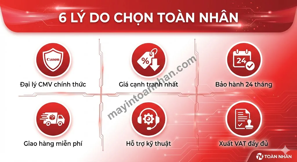 Tổng kho máy in Canon chính hãng tại Việt Nam - Giá sỉ tốt nhất | Toàn Nhân 2025 28 Tổng kho máy in Canon chính hãng tại Việt Nam – Giá sỉ tốt nhất | Toàn Nhân 2025