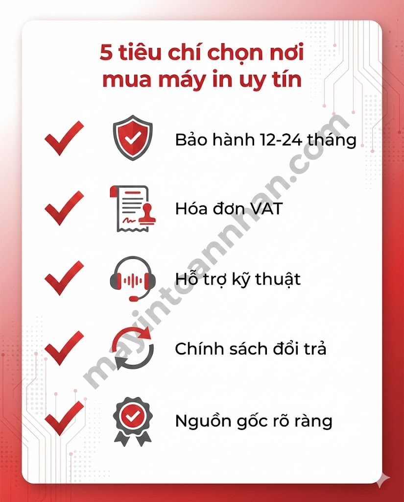 So sánh Canon 2900 và 6030: Chọn máy in nào cho văn phòng 2025?