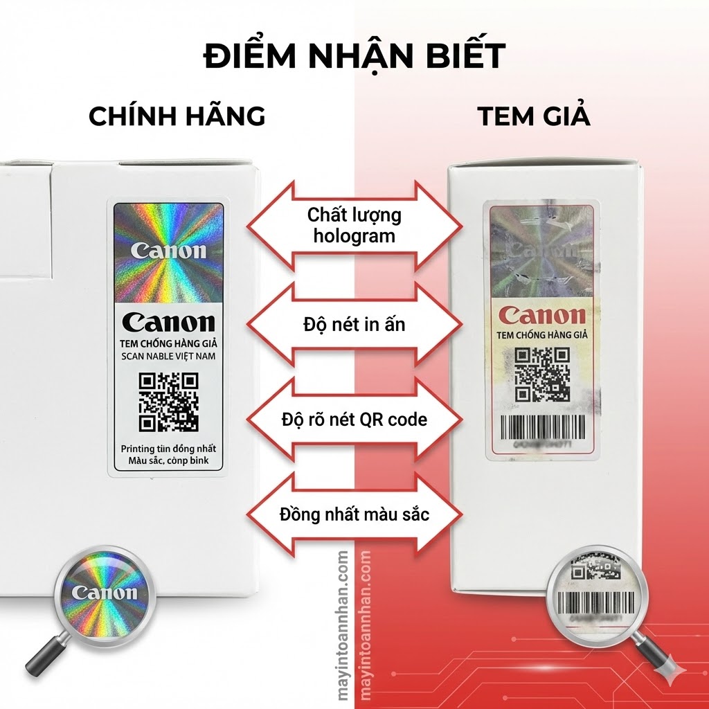 Giá Máy In Canon 2900 Chính Hãng Cập Nhật 12/2025 Toàn Nhân