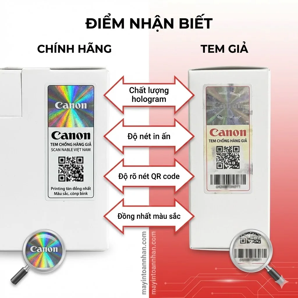 Giá Máy In Canon 2900 Chính Hãng Cập Nhật 12/2025 Toàn Nhân 6 Giá Máy In Canon 2900 Chính Hãng Cập Nhật 12/2025 Toàn Nhân