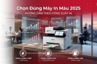 Lựa Chọn Máy In Màu Theo Khối Lượng In: Hướng Dẫn Chi Tiết 2025