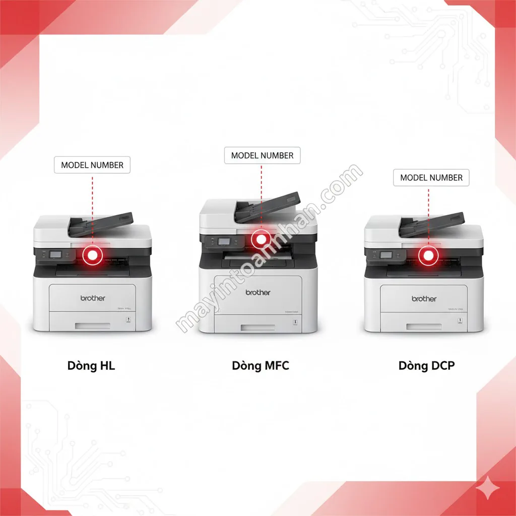 Cách Reset Mực Máy In Laser Brother Hướng Dẫn 2025 3 Cách Reset Mực Máy In Laser Brother Hướng Dẫn 2025