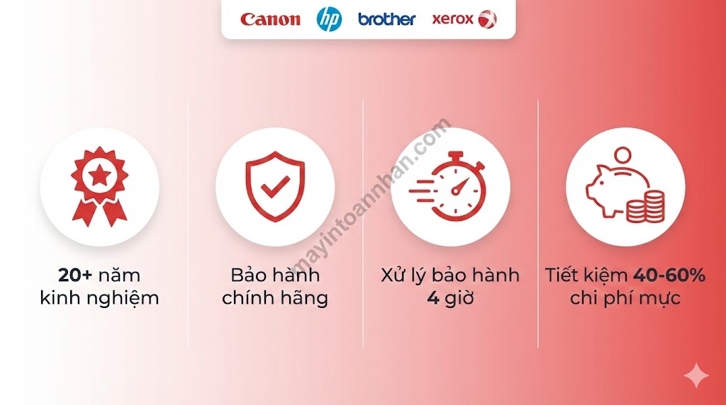 Tại sao nên mua máy in laser A3 tại Toàn Nhân?