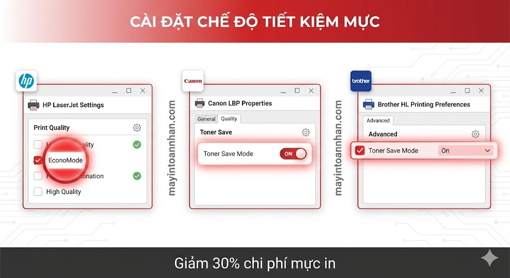 12 Cách Tiết Kiệm Giấy Và Mực In Văn Phòng [Giảm 40% Chi Phí]