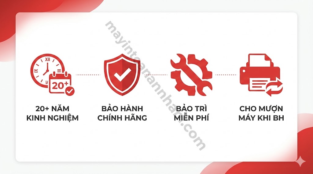 Tại sao nên mua máy in laser đa năng tại Toàn Nhân?