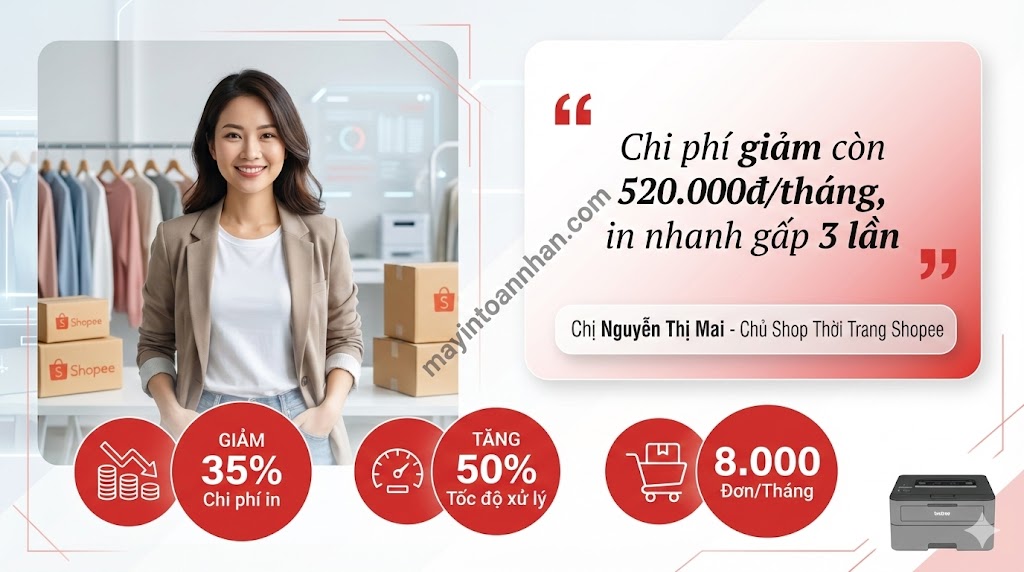 Máy In Laser Khổ A5 Chuyên Dụng: Top 5 Model Tốt Nhất 2025