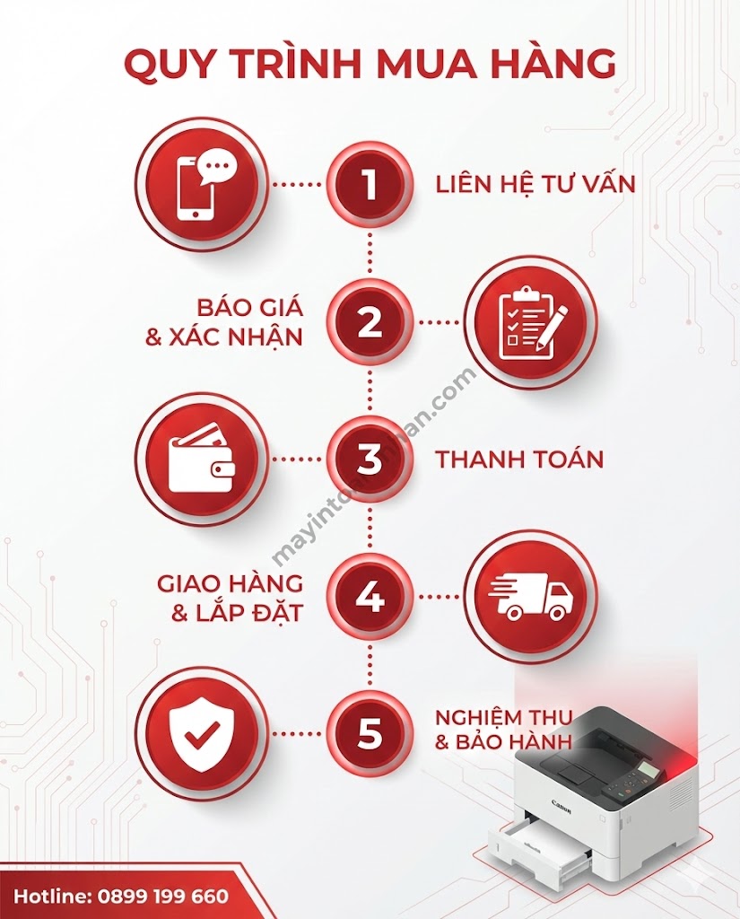 Giá Máy In Canon 2900 Chính Hãng Cập Nhật 12/2025 Toàn Nhân