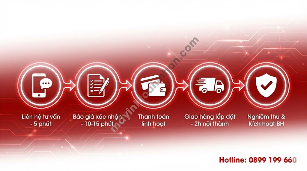Giá Máy In Laser Đen Trắng 2 Mặt Bảng Giá 12/2025 Toàn Nhân
