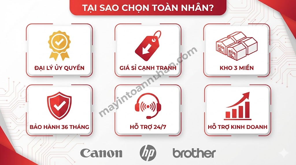 Phân Phối Máy In Laser Giá Sỉ – Chiết Khấu Đại Lý Đến 25% Toàn Nhân 2025