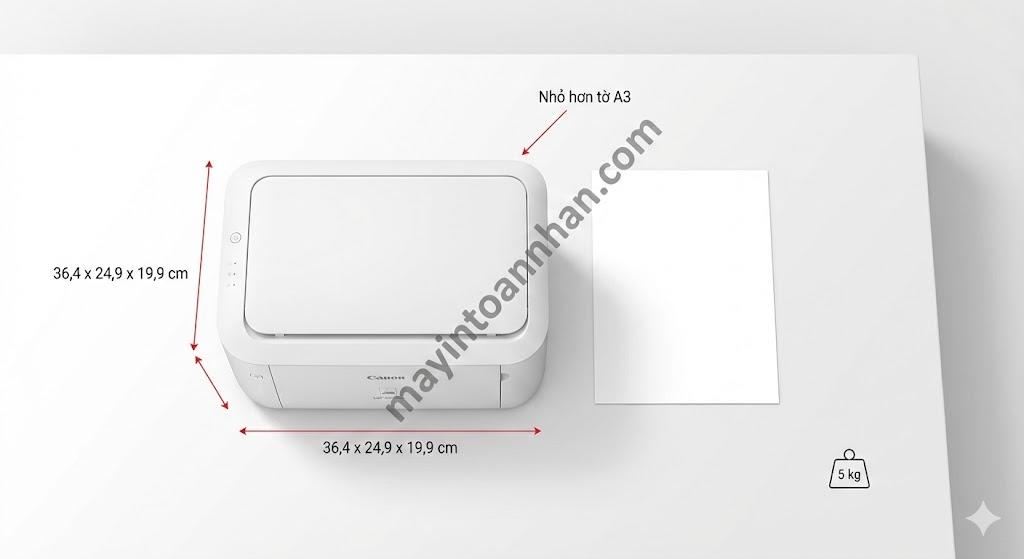 Review máy in Canon LBP 6030w wifi Test thực tế 2025