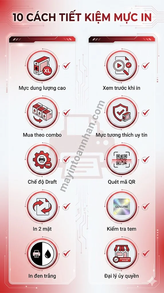Tại sao mực máy in chính hãng lại đắt? Phân tích chi tiết 2025 13 Tại sao mực máy in chính hãng lại đắt? Phân tích chi tiết 2025