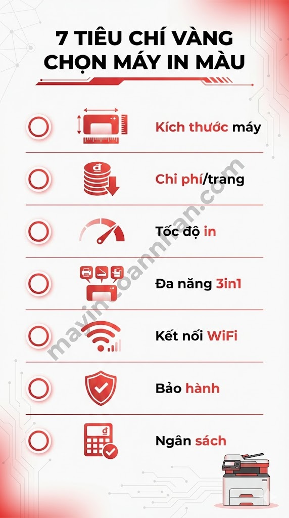Máy In Màu Cho Văn Phòng Nhỏ: Hướng Dẫn Chọn Mua 2024