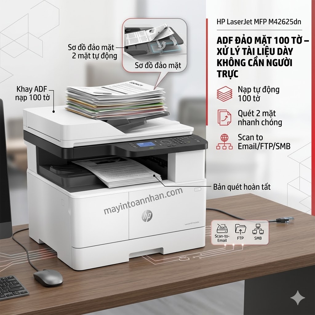 Máy in HP LaserJet MFP M42625dn – Đa Năng A3, In 2 Mặt Tự Động, Mực Tách Drum Tiết Kiệm