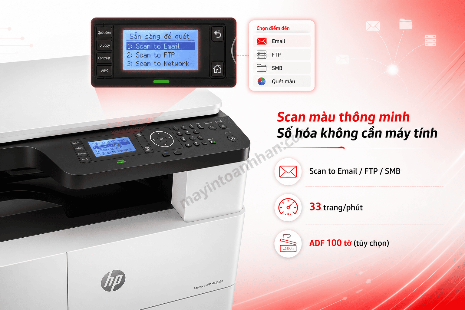Máy in HP LaserJet MFP M42625dn – Đa Năng A3, In 2 Mặt Tự Động, Mực Tách Drum Tiết Kiệm