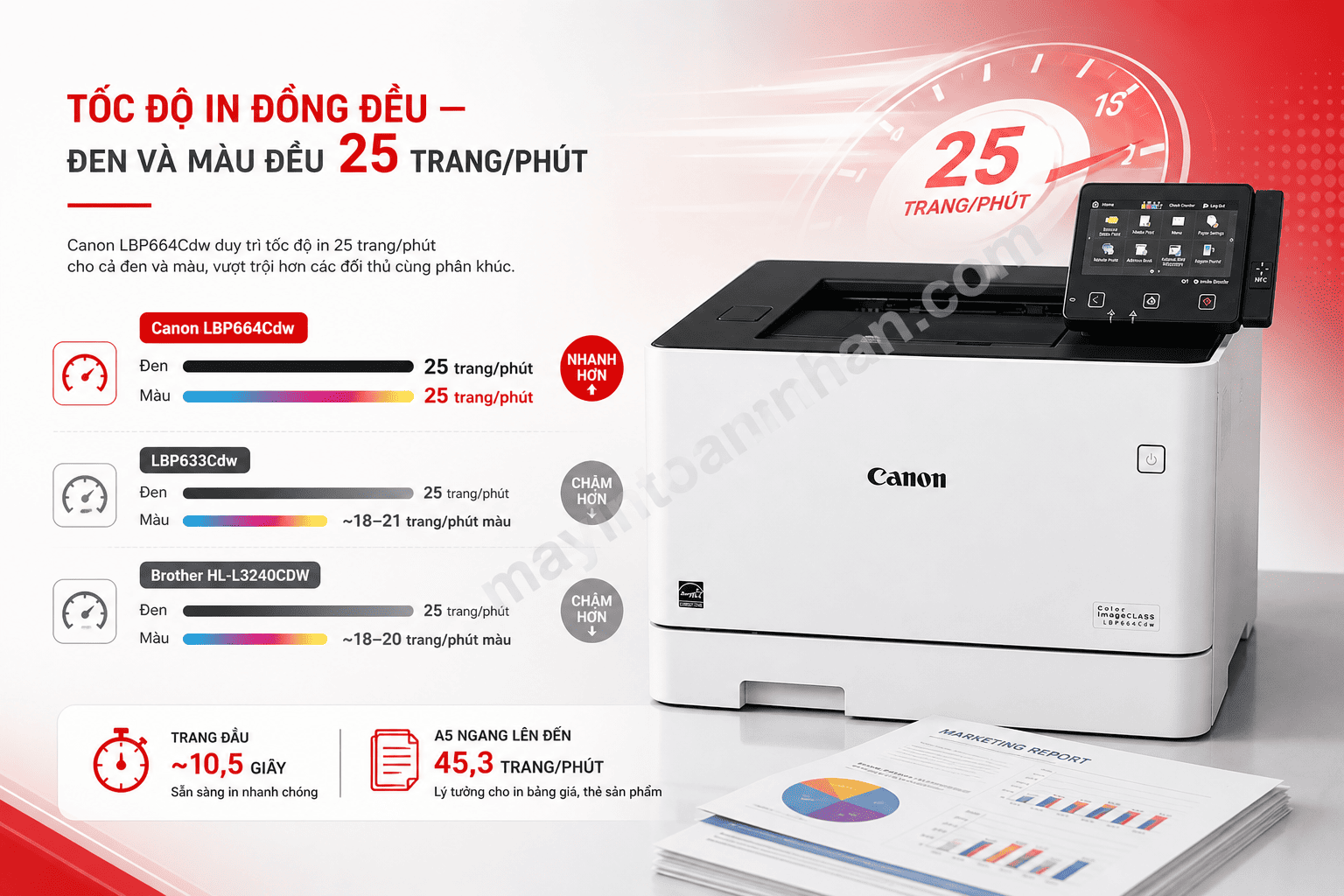 Máy in Canon LBP664Cdw – Máy In Laser Màu 25 Trang/Phút, In 2 Mặt, WiFi, Bảo Hành 12 Tháng