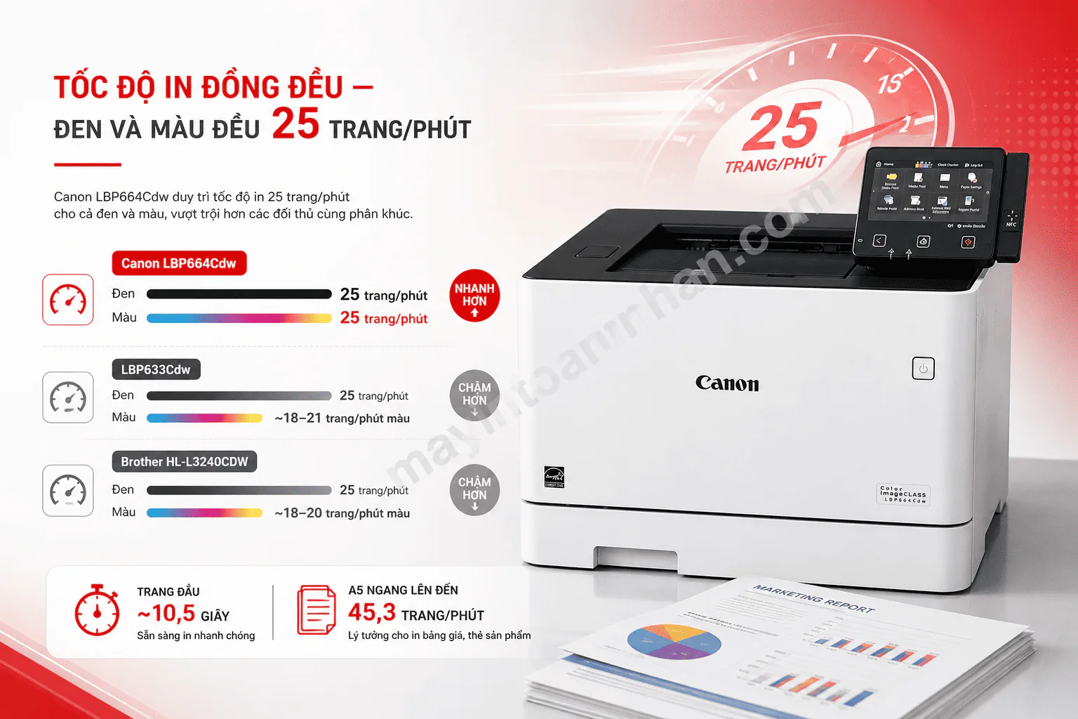 Máy in Canon LBP664Cdw – Máy In Laser Màu 25 Trang/Phút, In 2 Mặt, WiFi, Bảo Hành 12 Tháng