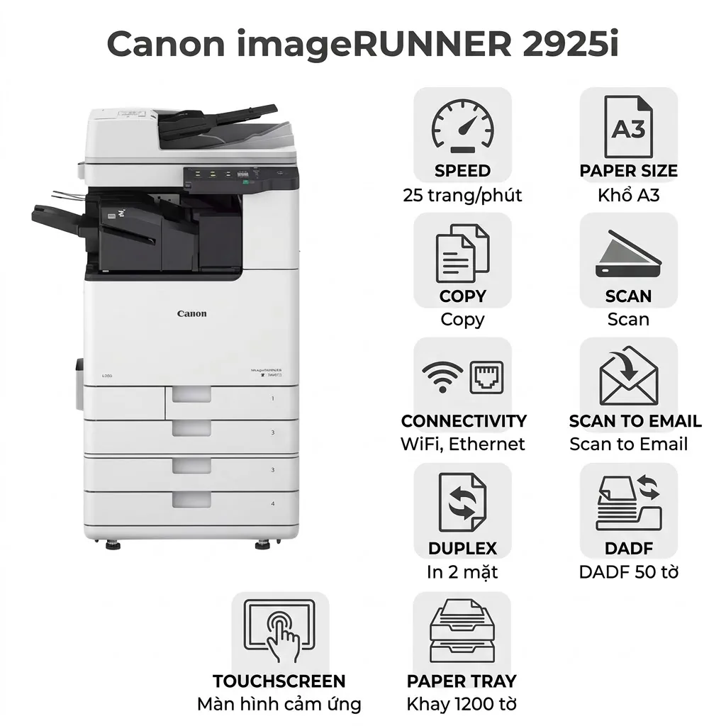 Máy in Máy Photocopy Canon iR 2925i – Đa Năng A3, Tiết Kiệm Chi Phí, Bảo Mật Cao