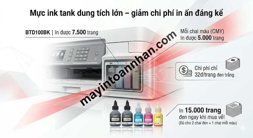 Máy in Brother MFC-T930DW – Đa Năng In/Scan/Copy/Fax, Ink Tank Tiết Kiệm, WiFi 6 Máy in Brother MFC-T930DW – Đa Năng In/Scan/Copy/Fax, Ink Tank Tiết Kiệm, WiFi