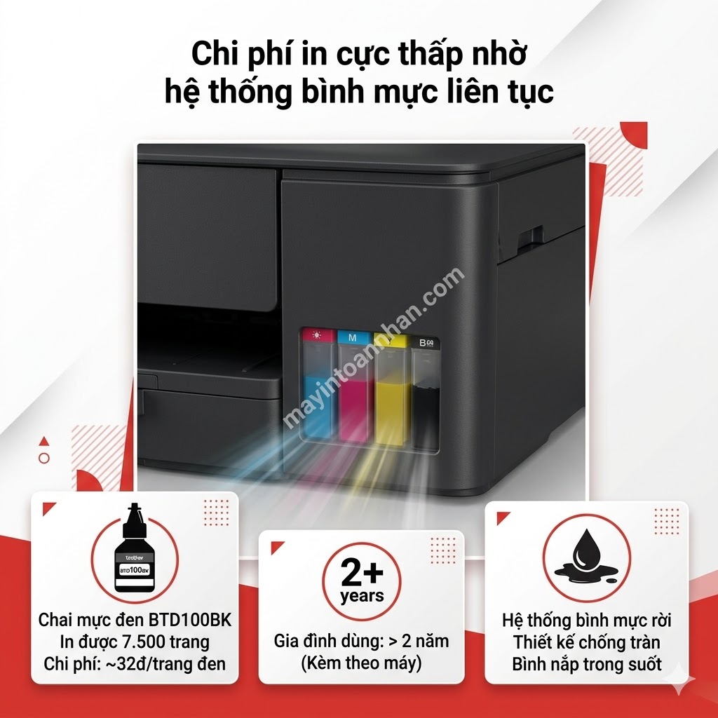 Máy in Brother DCP-T230 – Máy In Phun Màu Đa Năng 3-in-1, Chi Phí In Chỉ 32đ/Trang